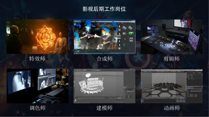影視后期動畫制作 技術革新下的廣闊發展前景